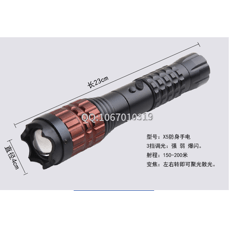 電擊棍的有效性在口碑中被證明，電擊棍視頻
